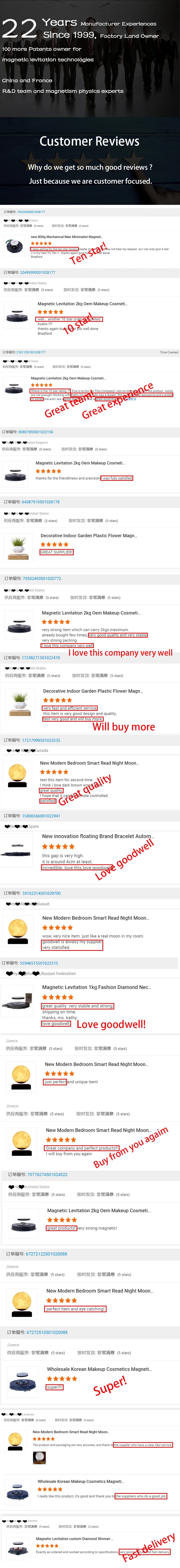 Hot Sale 3D Printed Bedroom Decoration Customizable Modern Warm Night Light Magnetic Levitation Floating Saturn Table Lamp