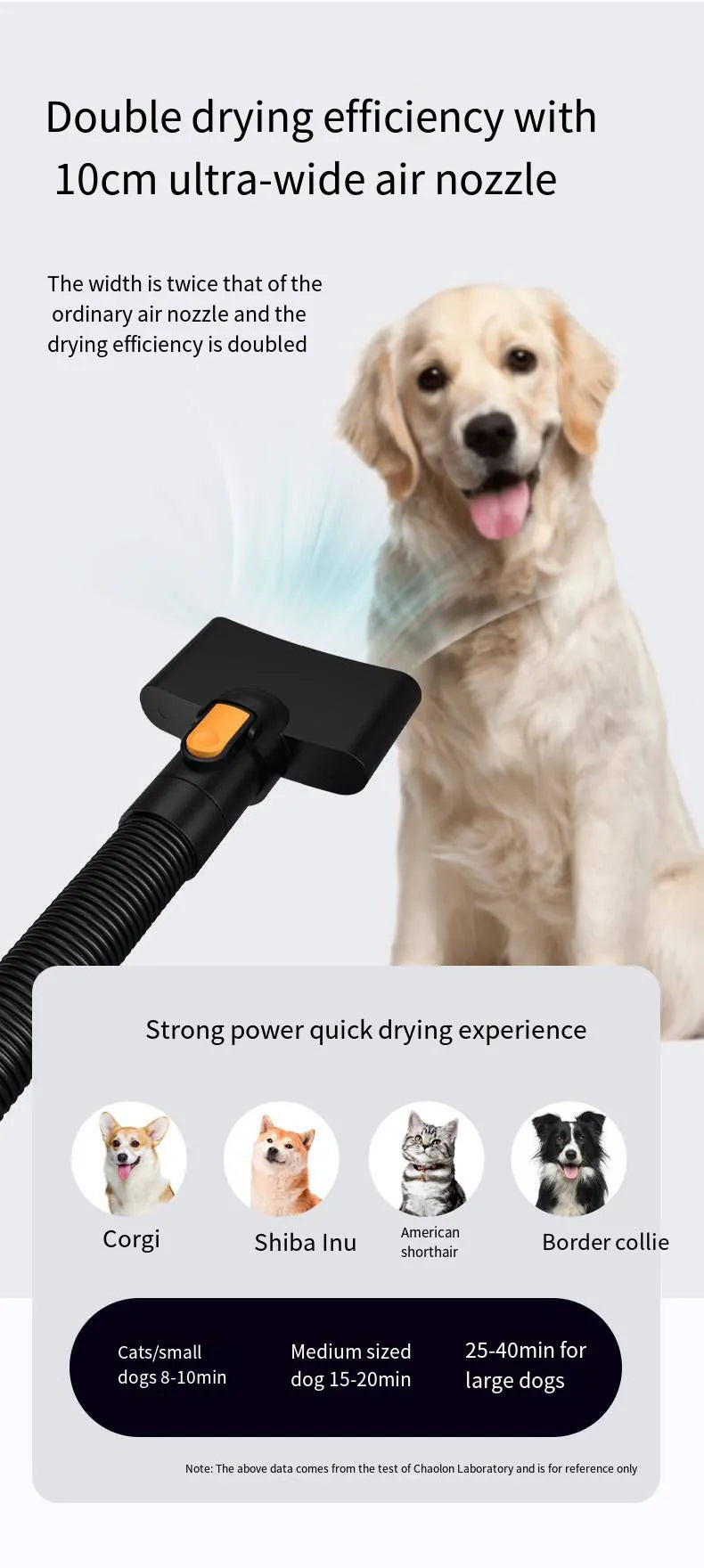 Innovative Dog Grooming Kit Pet Vacuum Cleaner Tool Pet Cleaning Grooming Kits