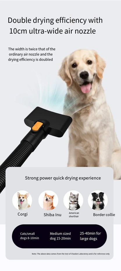 Innovative Dog Grooming Kit Pet Vacuum Cleaner Tool Pet Cleaning Grooming Kits