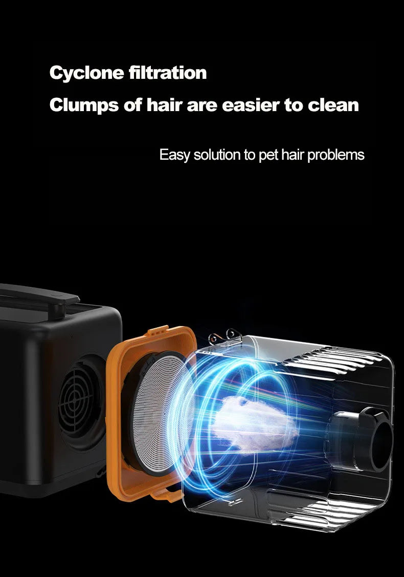 Innovative Dog Grooming Kit Pet Vacuum Cleaner Tool Pet Cleaning Grooming Kits