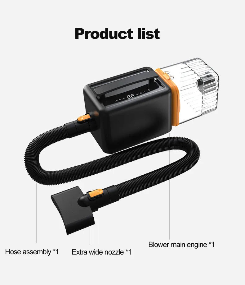 Innovative Dog Grooming Kit Pet Vacuum Cleaner Tool Pet Cleaning Grooming Kits